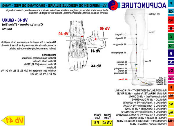 acupuncture karine perreault