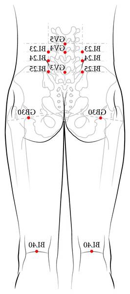 acupuncture arthrose avis acupuncture arthrose avis