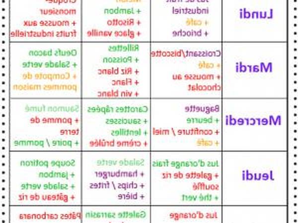 pilule acné combien de temps