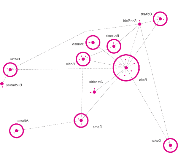 acupuncteur bourges avis