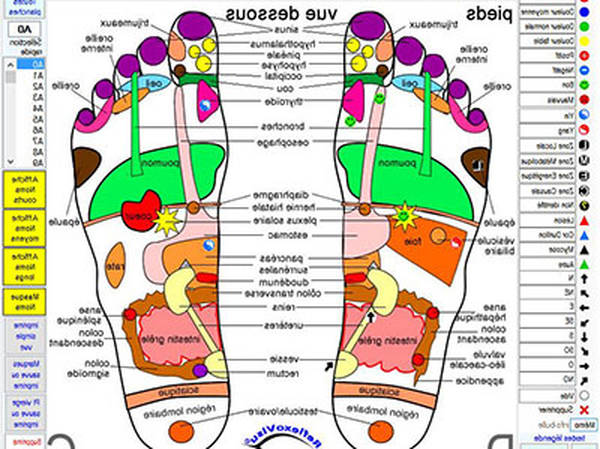 acupuncture couperose avis