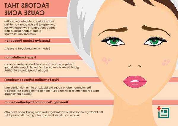 quelle creme pour cicatrice acné