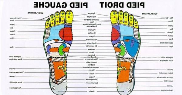 acupuncture wattrelos
