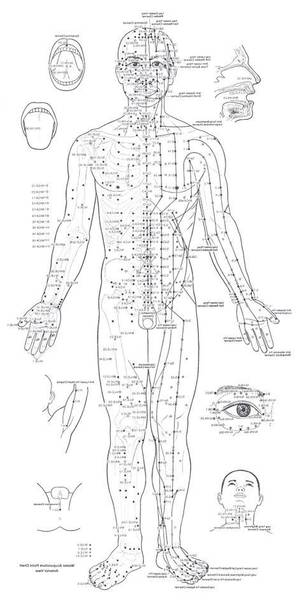 xiyan acupuncture point