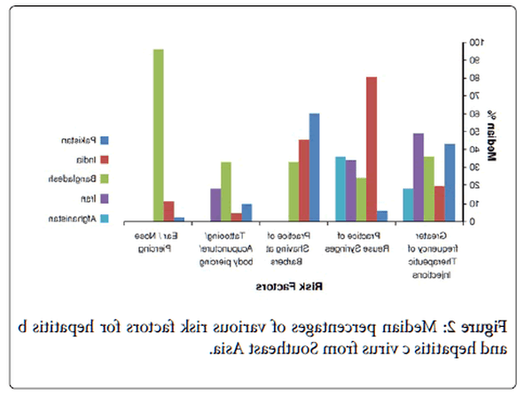 acupuncture saulx les chartreux