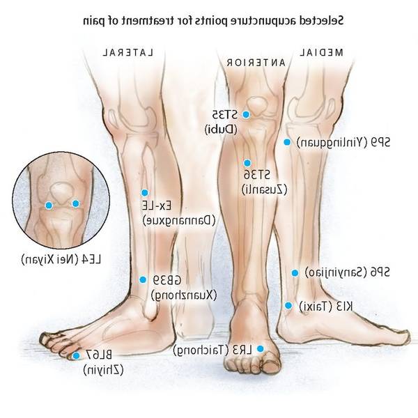 acupuncture arreter de fumer avis