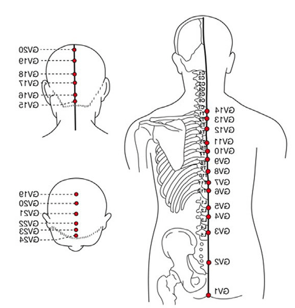 acupuncture témoignage