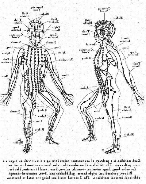 acupuncture enceinte