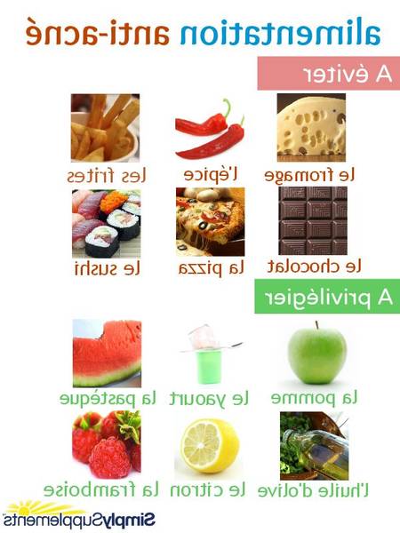 comment faire disparaitre acné rosacée