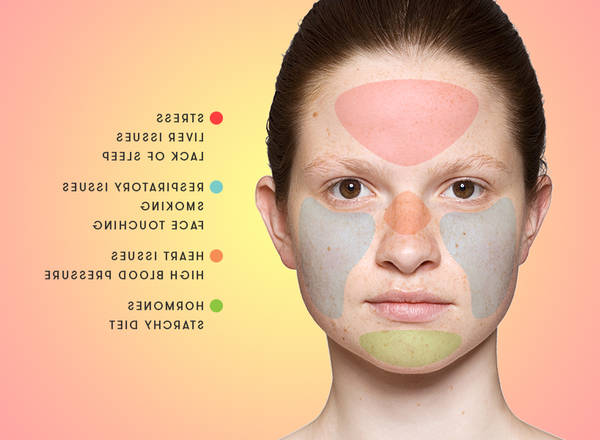 tea tree acné combien de temps